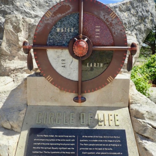 Circle of Life - Water, Fire, Air, Earth
